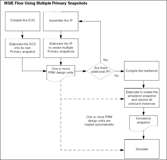 mc45napx.png mc45napx.png