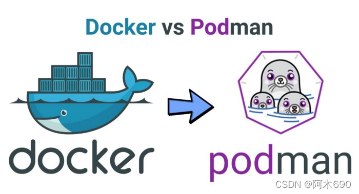 选择 podman 的理由, 以及它和 Kubernetes , Docker 的区别