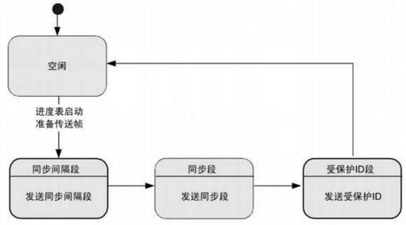 md88csst.png md88csst.png