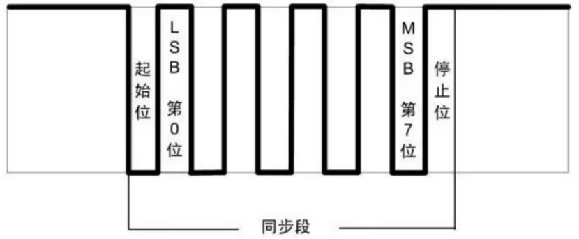 md88a41x.png md88a41x.png