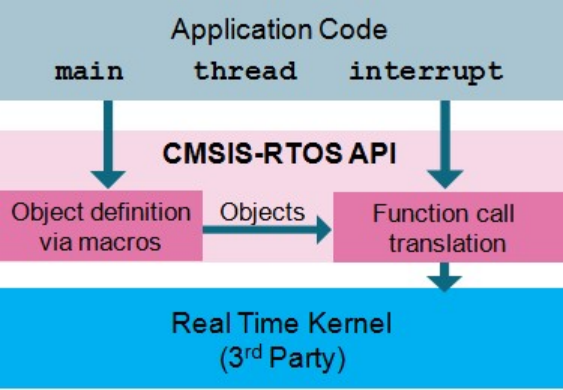 mco6njyd.png mco6njyd.png