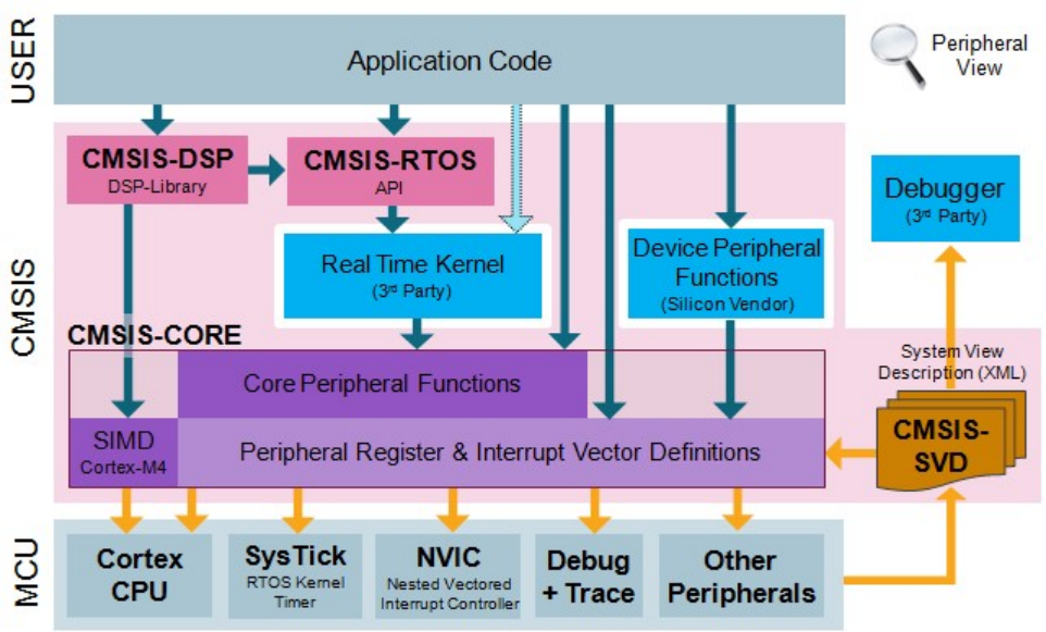 mco6n9q3.png mco6n9q3.png