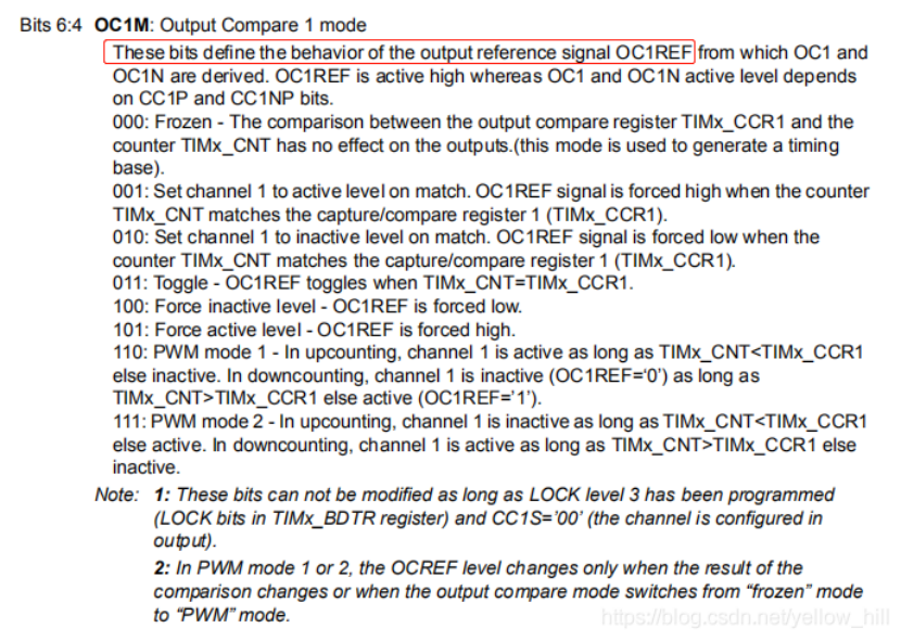 STM32 - 定时器的设定 - 基础- 07 - 6-step PWM generation - 6步长PWM的产生 - COM Event的解释