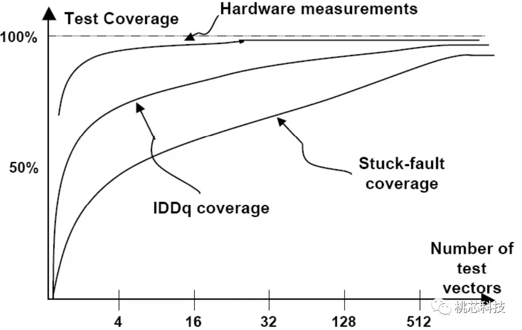 me2emef0.png me2emef0.png