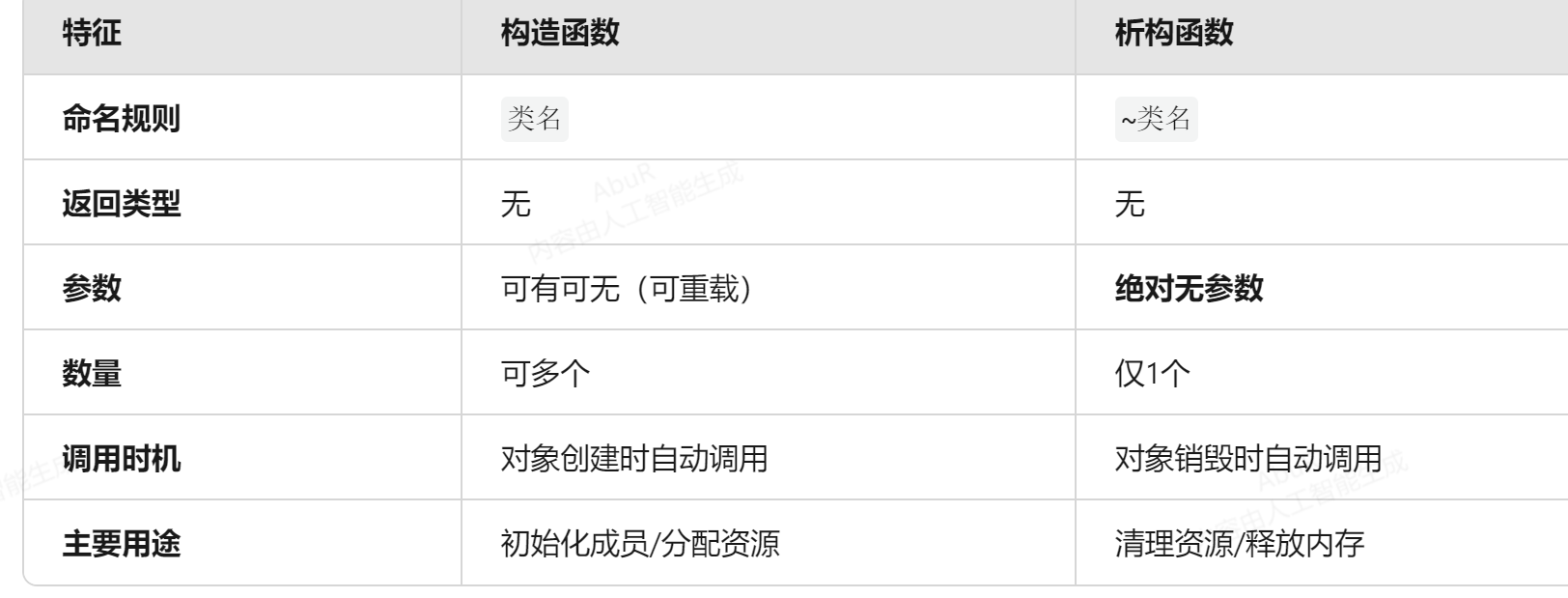 metn3ctc.png metn3ctc.png