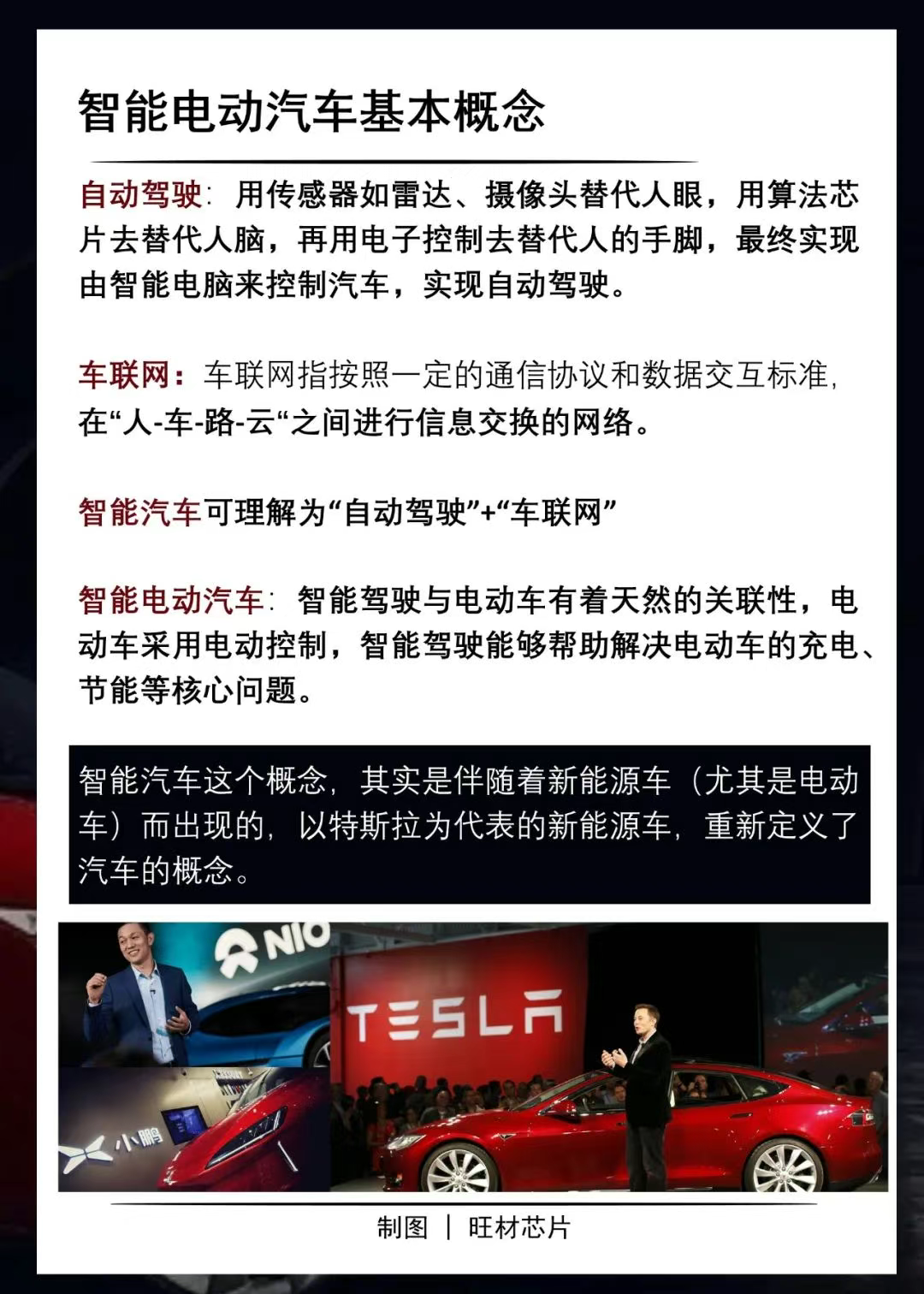 看懂车规级芯片分类