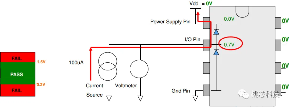 me2emset.png me2emset.png