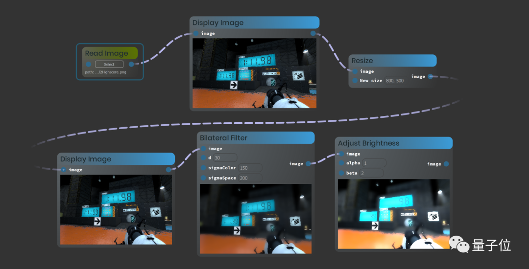 大一新生开源 Python 脚本可视化工具，火了！
