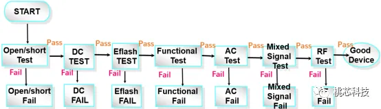 me2ejyau.png me2ejyau.png