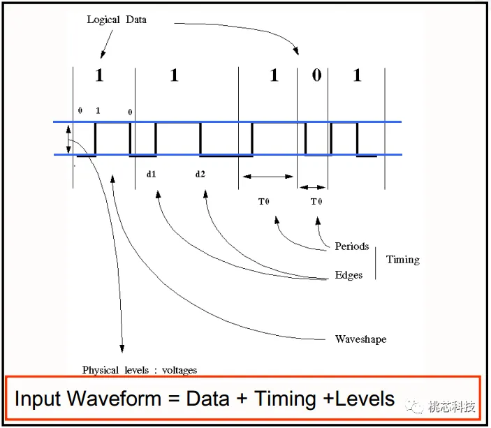 me2els4i.png me2els4i.png