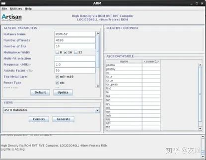 科普：Memory Compiler生成的Register file和SRAM有何区别？