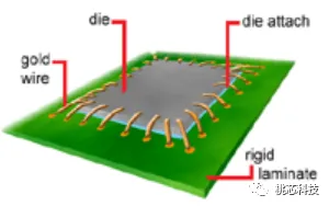 me2emjls.png me2emjls.png