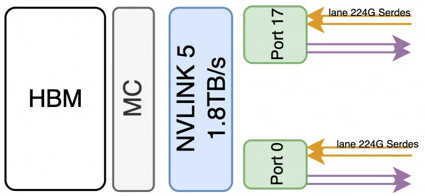 mfbxbltp.png mfbxbltp.png