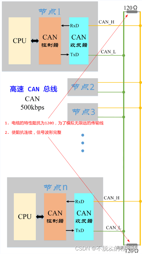 mf1xisym.png mf1xisym.png