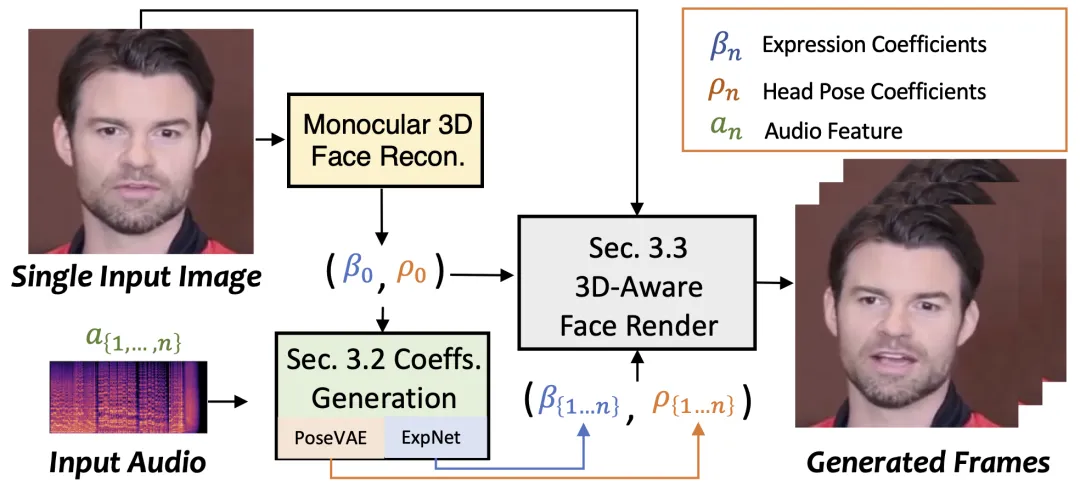 mf6eaqti.png mf6eaqti.png
