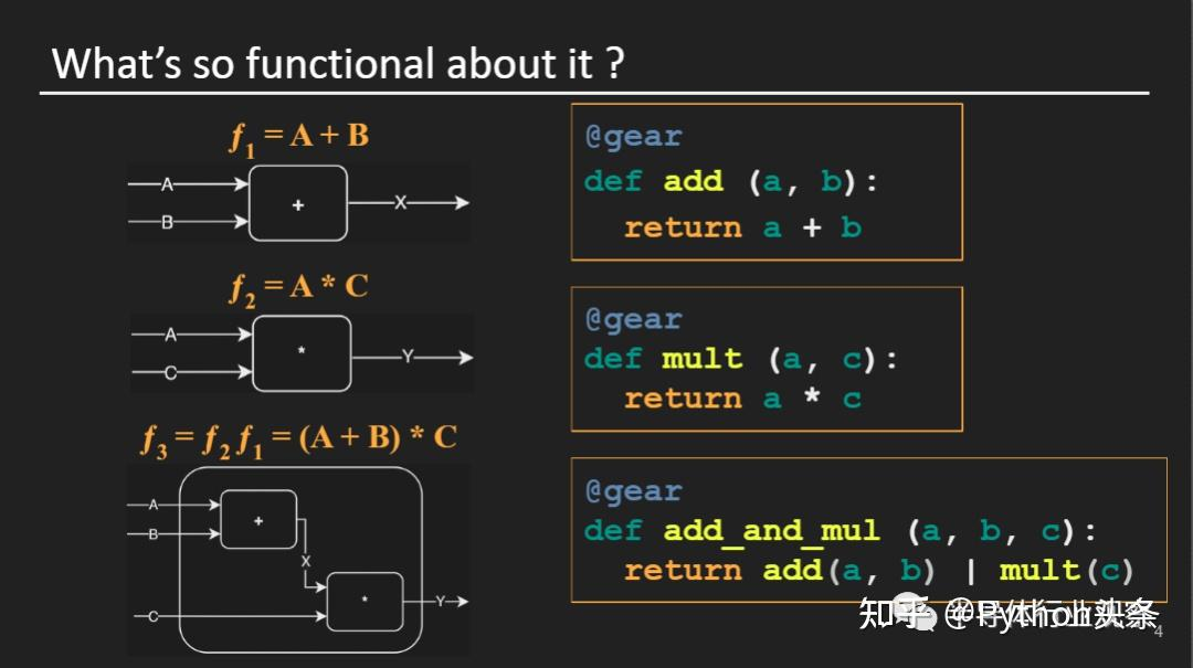 miebydh4.png miebydh4.png