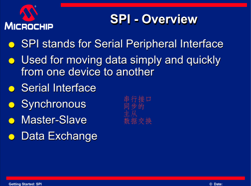 spi master接口的fpga实现
