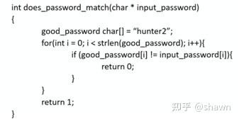 RISC-V CPU侧信道攻击原理与实践