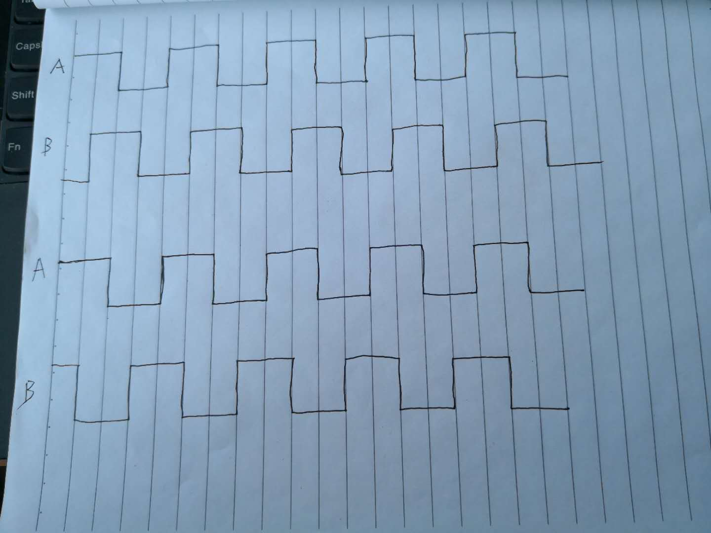 轮毂电机光电增量编码器的ABZ信号详解