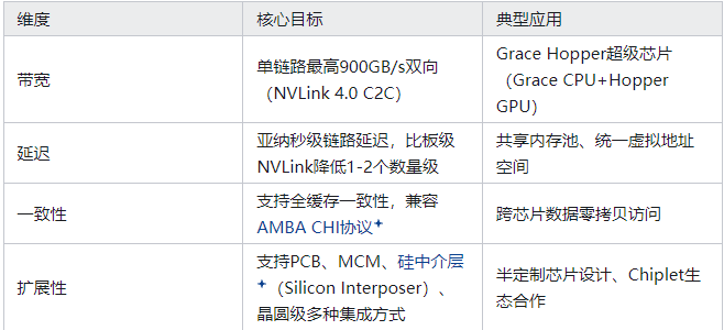 mo2n1b54.png
